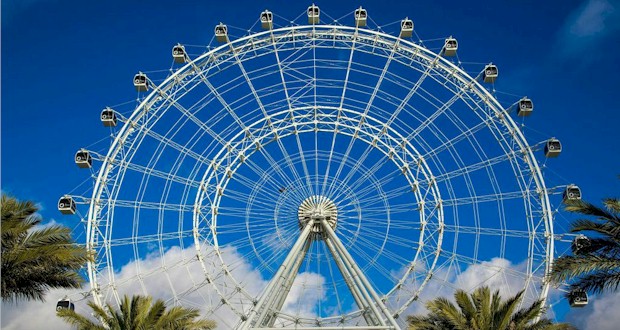 The Orlando Eye at I-Drive 360 on International Drive. See Orlando as you've never viewed it before. 